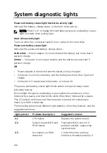 Preview for 136 page of Dell Inspiron 13 5000 Series 2-in-1 Service Manual