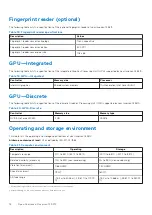 Preview for 18 page of Dell Inspiron 13 5310 Setup And Specifications