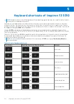 Preview for 20 page of Dell Inspiron 13 5310 Setup And Specifications