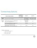 Preview for 15 page of Dell Inspiron 13 7000 Series Technical Manual