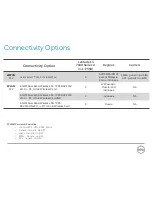 Предварительный просмотр 15 страницы Dell Inspiron 13 7000 Series Technical Manual