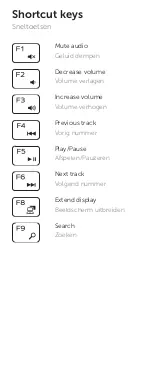 Preview for 9 page of Dell Inspiron 14 3000 Series Quick Start Manual