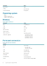 Preview for 12 page of Dell Inspiron 14 3480 Setup And Specifications