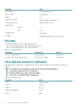 Preview for 14 page of Dell Inspiron 14 3480 Setup And Specifications