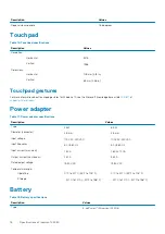 Preview for 16 page of Dell Inspiron 14 3480 Setup And Specifications