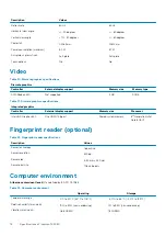 Preview for 18 page of Dell Inspiron 14 3480 Setup And Specifications