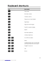 Preview for 19 page of Dell Inspiron 14 5000 Series Setup And Specifications