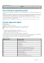 Preview for 79 page of Dell Inspiron 14 5401 Service Manual