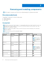 Preview for 10 page of Dell Inspiron 14 5402 Service Manual