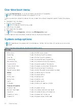 Предварительный просмотр 68 страницы Dell Inspiron 14 5402 Service Manual