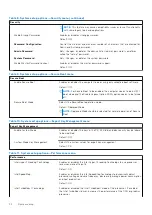 Предварительный просмотр 72 страницы Dell Inspiron 14 5402 Service Manual