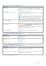 Предварительный просмотр 75 страницы Dell Inspiron 14 5402 Service Manual