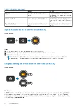 Предварительный просмотр 84 страницы Dell Inspiron 14 5402 Service Manual