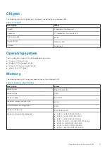 Preview for 11 page of Dell Inspiron 14 5402 Setup And Specifications