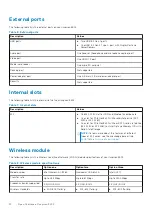 Preview for 12 page of Dell Inspiron 14 5402 Setup And Specifications