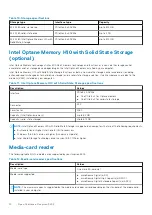 Preview for 14 page of Dell Inspiron 14 5402 Setup And Specifications