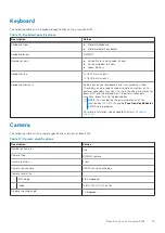 Preview for 15 page of Dell Inspiron 14 5402 Setup And Specifications