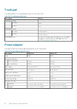 Preview for 16 page of Dell Inspiron 14 5402 Setup And Specifications