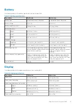 Preview for 17 page of Dell Inspiron 14 5402 Setup And Specifications