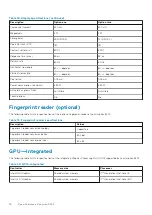 Preview for 18 page of Dell Inspiron 14 5402 Setup And Specifications