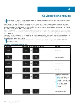 Preview for 20 page of Dell Inspiron 14 5402 Setup And Specifications