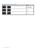 Preview for 22 page of Dell Inspiron 14 5402 Setup And Specifications