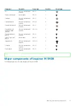 Preview for 11 page of Dell Inspiron 14 5408 Service Manual