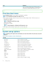 Preview for 70 page of Dell Inspiron 14 5408 Service Manual