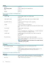 Preview for 76 page of Dell Inspiron 14 5408 Service Manual