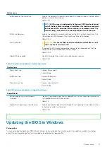 Preview for 77 page of Dell Inspiron 14 5408 Service Manual