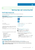 Preview for 91 page of Dell Inspiron 14 5408 Service Manual