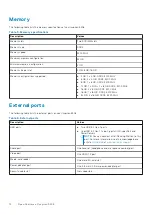 Preview for 12 page of Dell Inspiron 14 5408 Setup And Specifications