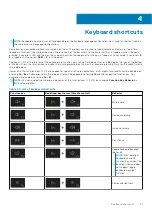 Preview for 21 page of Dell Inspiron 14 5408 Setup And Specifications