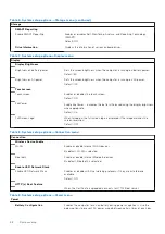 Preview for 68 page of Dell Inspiron 14 5410 Service Manual