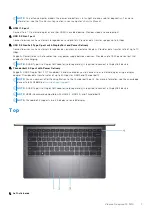 Preview for 7 page of Dell Inspiron 14 5410 Setup And Specifications