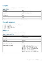 Preview for 11 page of Dell Inspiron 14 5410 Setup And Specifications