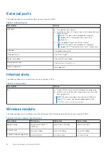 Preview for 12 page of Dell Inspiron 14 5410 Setup And Specifications