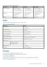 Preview for 13 page of Dell Inspiron 14 5410 Setup And Specifications