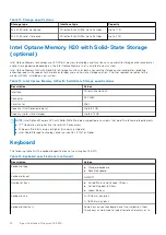 Preview for 14 page of Dell Inspiron 14 5410 Setup And Specifications