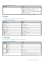 Preview for 15 page of Dell Inspiron 14 5410 Setup And Specifications