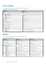 Preview for 16 page of Dell Inspiron 14 5410 Setup And Specifications