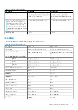 Preview for 17 page of Dell Inspiron 14 5410 Setup And Specifications