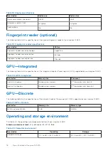 Preview for 18 page of Dell Inspiron 14 5410 Setup And Specifications