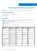 Предварительный просмотр 10 страницы Dell Inspiron 14 5415 Service Manual