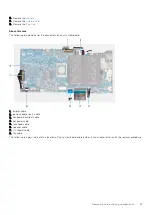 Предварительный просмотр 53 страницы Dell Inspiron 14 5415 Service Manual