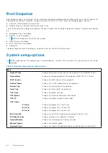 Предварительный просмотр 64 страницы Dell Inspiron 14 5415 Service Manual