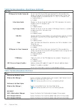 Предварительный просмотр 68 страницы Dell Inspiron 14 5415 Service Manual