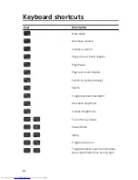 Preview for 18 page of Dell Inspiron 14 7000 Series Setup And Specifications