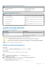 Предварительный просмотр 57 страницы Dell Inspiron 14 7425 2-in-1 Service Manual