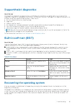 Предварительный просмотр 63 страницы Dell Inspiron 14 7425 2-in-1 Service Manual